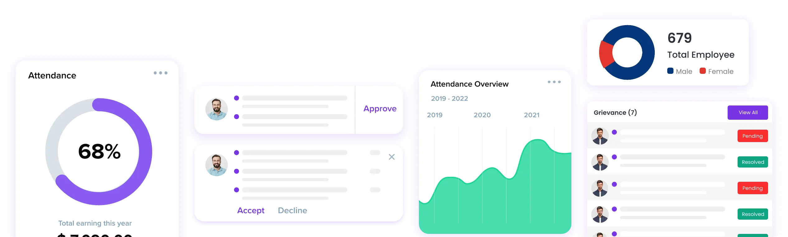 OZII HRMS dashboard preview
